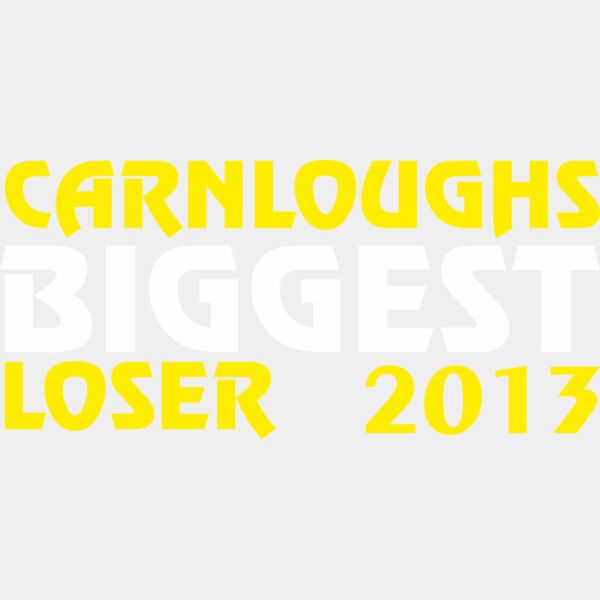 Biggest Loser Thumbnail